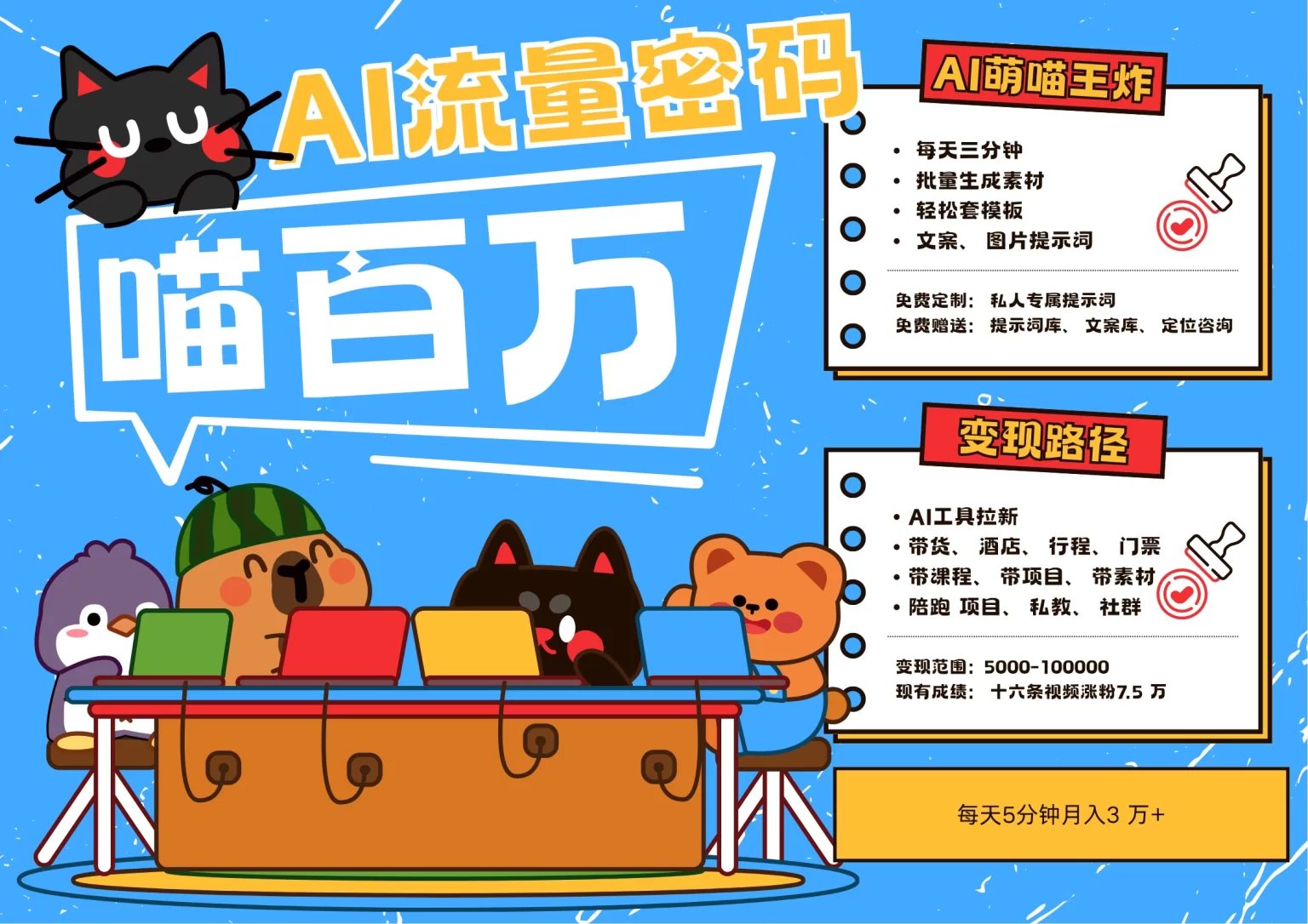 宠物+旅行2025最火流量密码 轻松用AI宠物做文旅账号 可带货，带酒店，可以带行程，旅行社 小白三分钟学会 月入五位数 管道收益