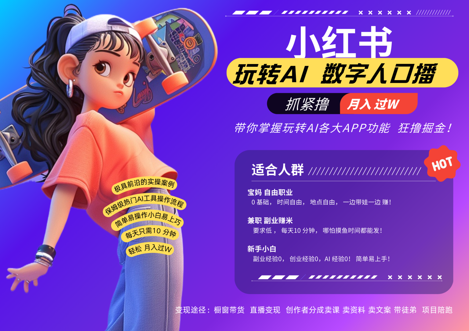 小红书数字人暴力起号 AI改写文案 再也不用费劲录口播 国学 心理学 养生 疗愈 情感 各种赛道疯狂赚米 每天20分钟 流量火爆日入破W轻松拿捏
